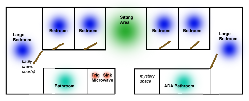 suite layout